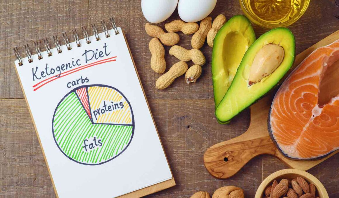 Does the ketogenic diet have a role in treating cancer?